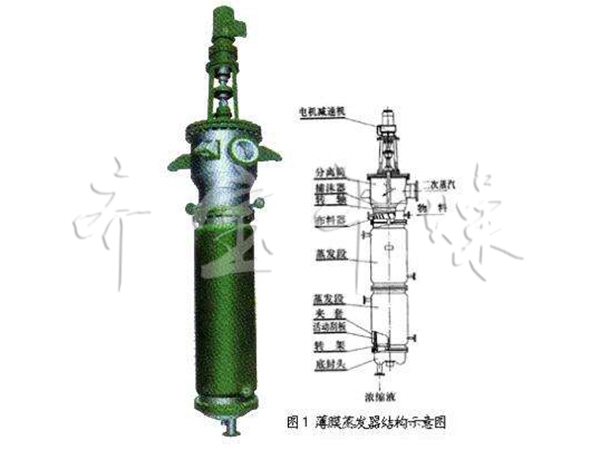 刮板薄膜蒸发器